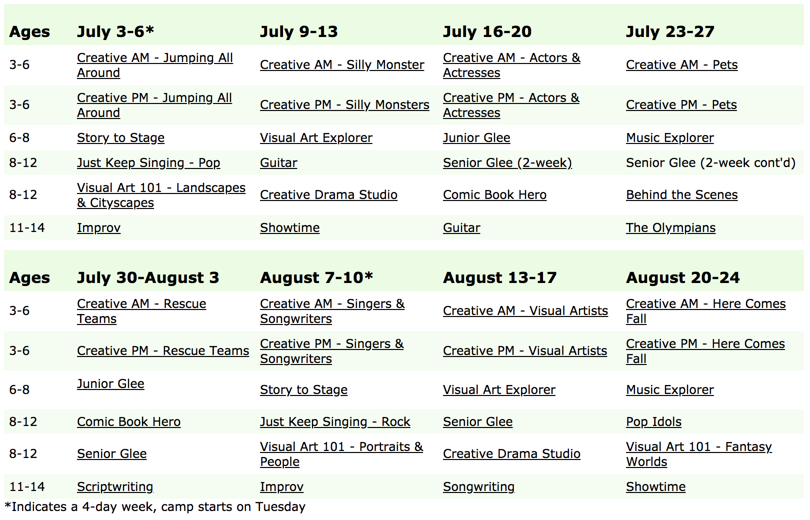 Conservatory of Performing Arts Summer Camps - Image 1