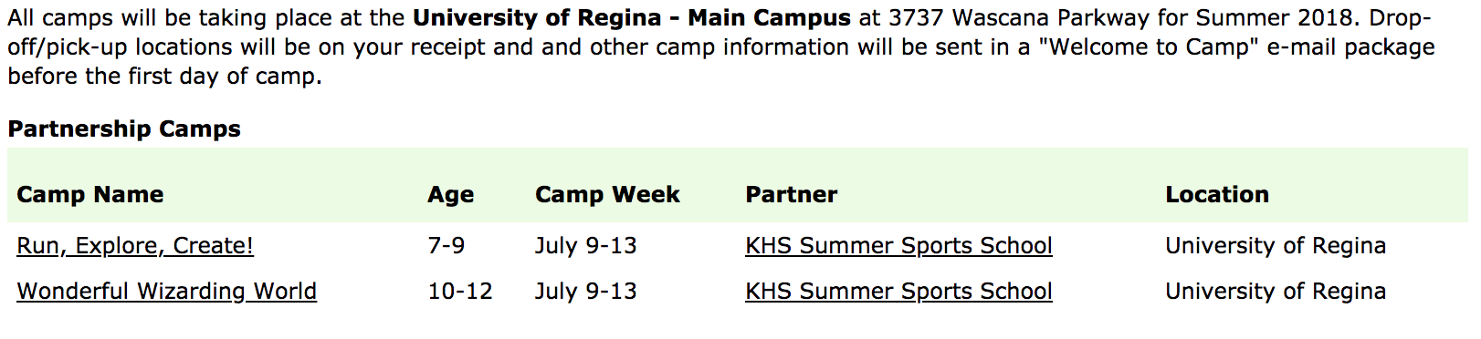 Conservatory of Performing Arts Summer Camps - Image 2